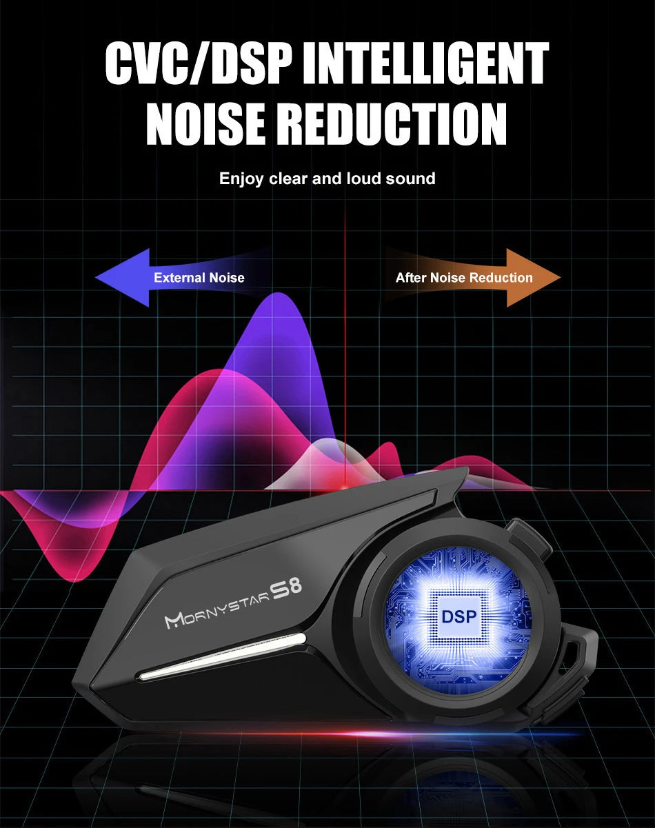 Mornystar S8 Motorcycle Bluetooth Intercom – 6-Rider Music Sharing