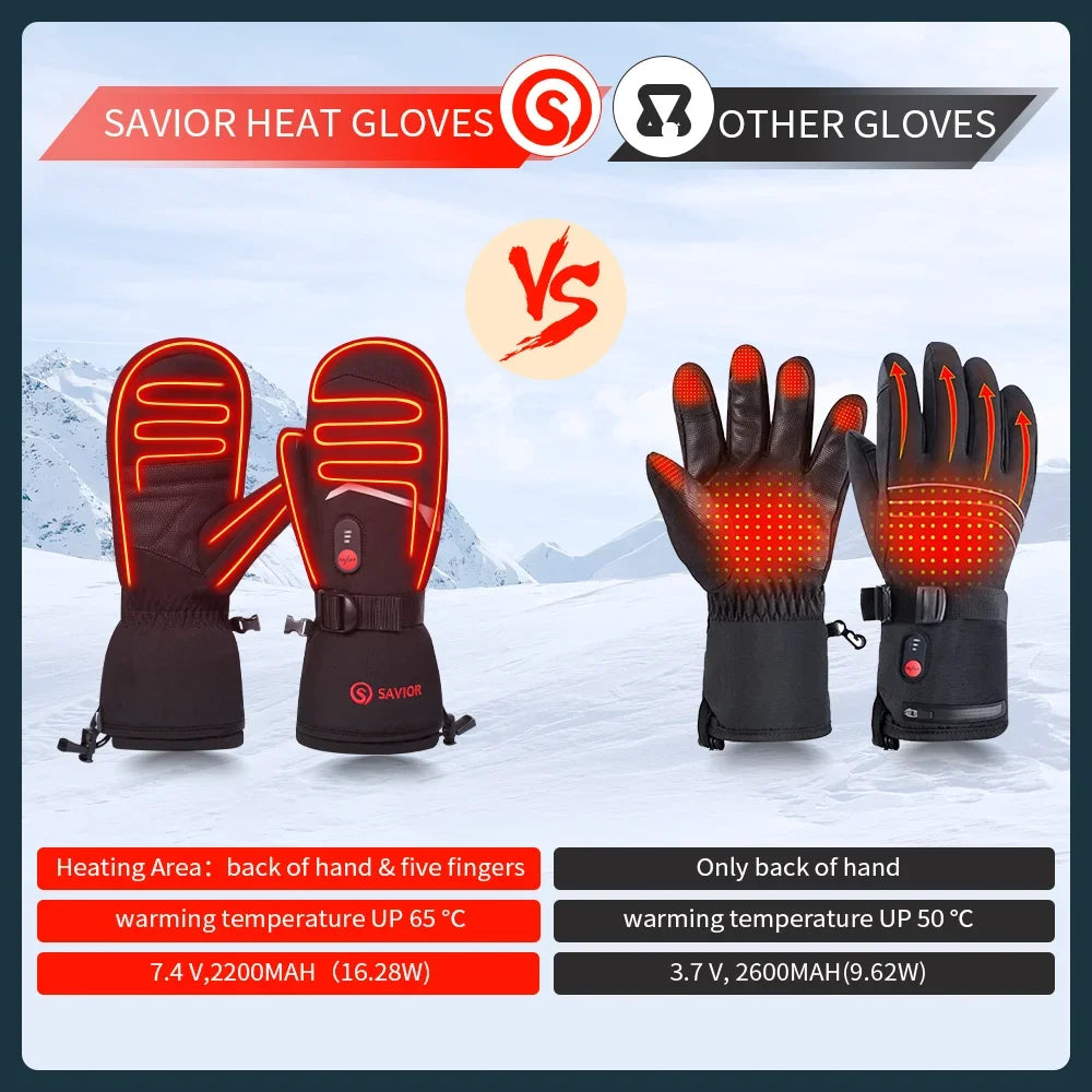 Heated Gloves with Rechargeable Battery Thermal Gloves for Women Men Husband Ski Motorcycle Glove Hand Warmer Heat