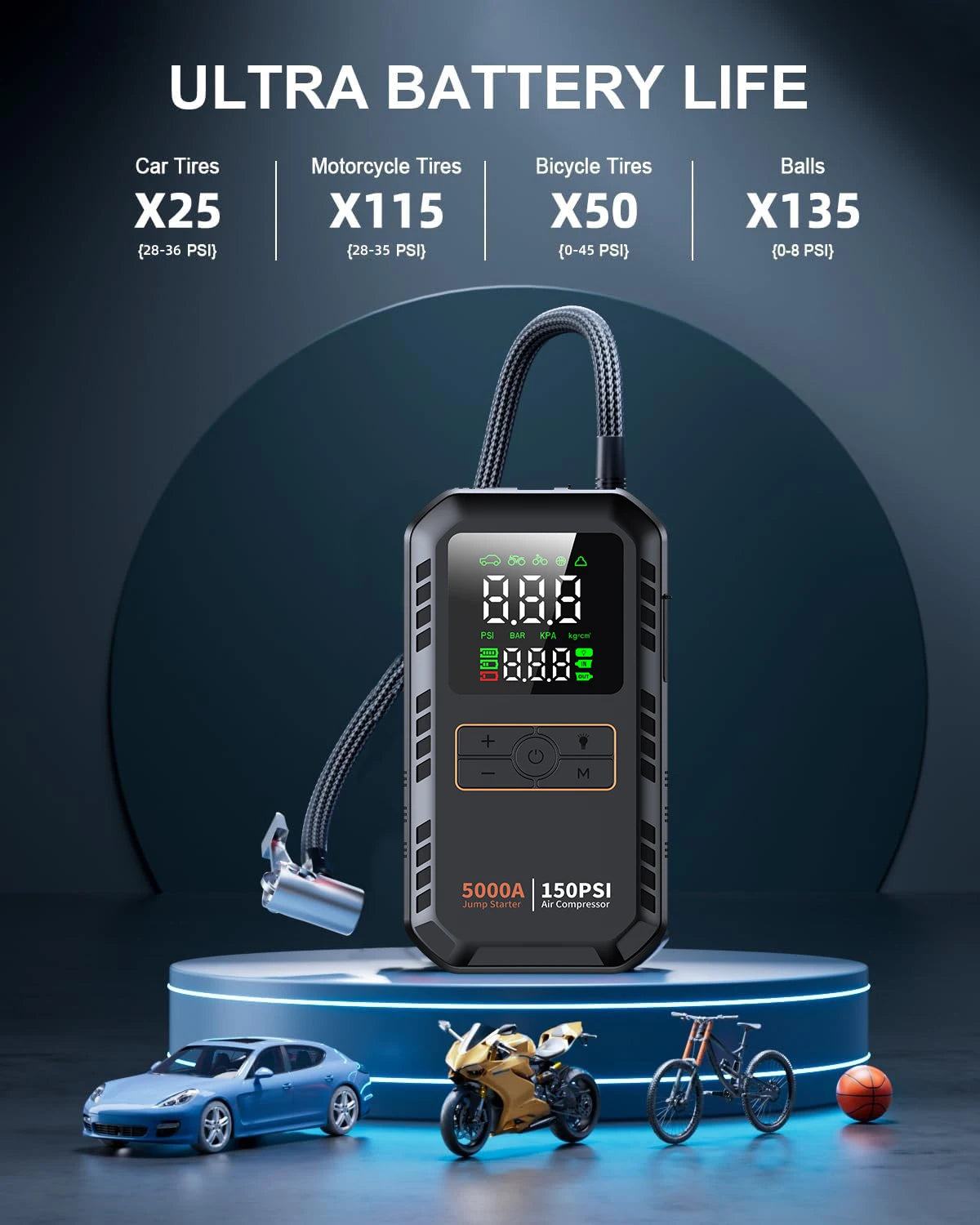 PAIVIROKU 5000A Jump Starter with Air Compressors – 150PSI Tire Inflator & Portable Battery Booster