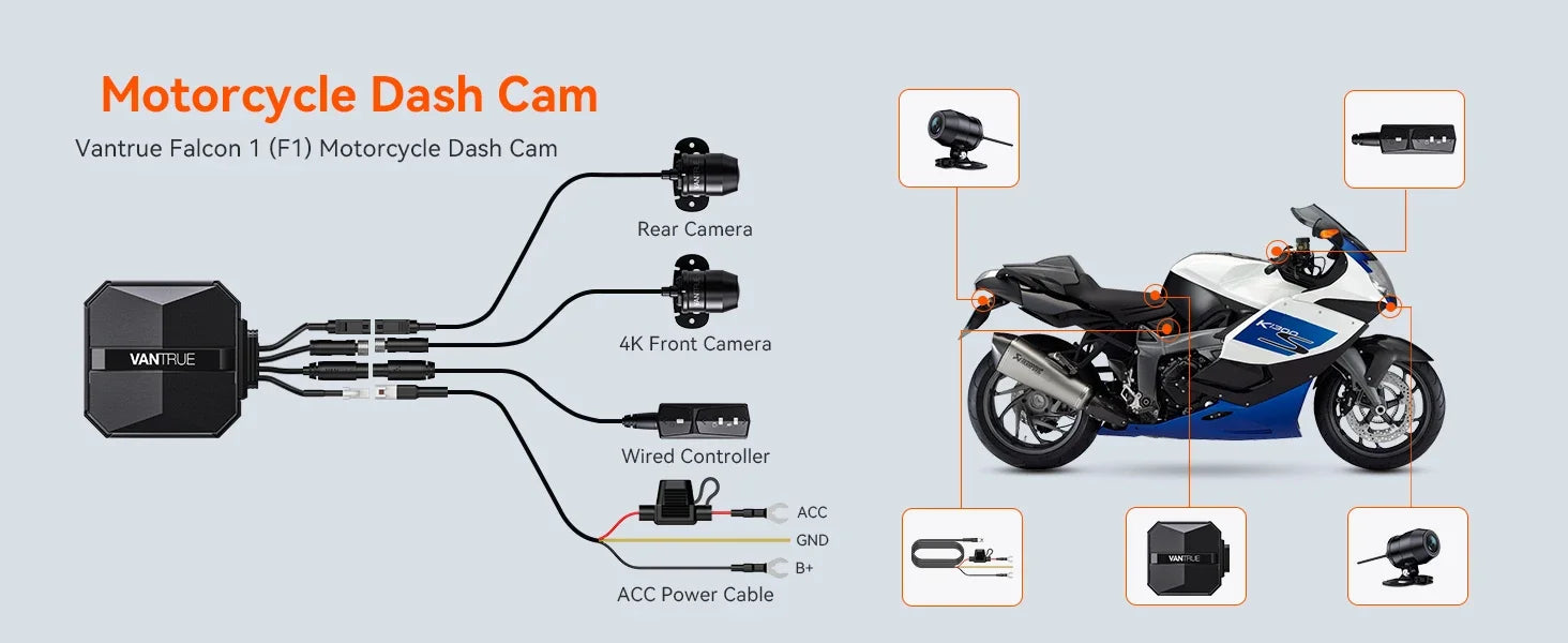 Vantrue F1 Motorcycle Dash Cam 4K Front 1080P Rear IP67 Waterproof WiFi GPS 160° 24H Parking Mode Wired Remote Motorcycle Camera DVR STARVIS OTA 18-Month Warranty