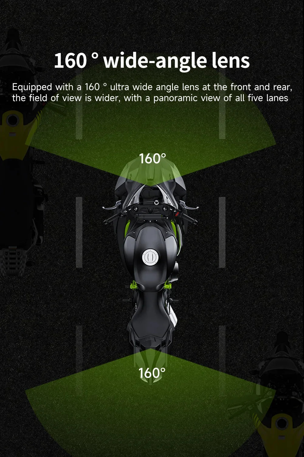 JIUYIN Dual Lens Motorcycle Dash Cam 720P/1080P Front & Rear Waterproof WiFi Night Vision Loop Recording Motorcycle Camera DVR Black Box G-Sensor