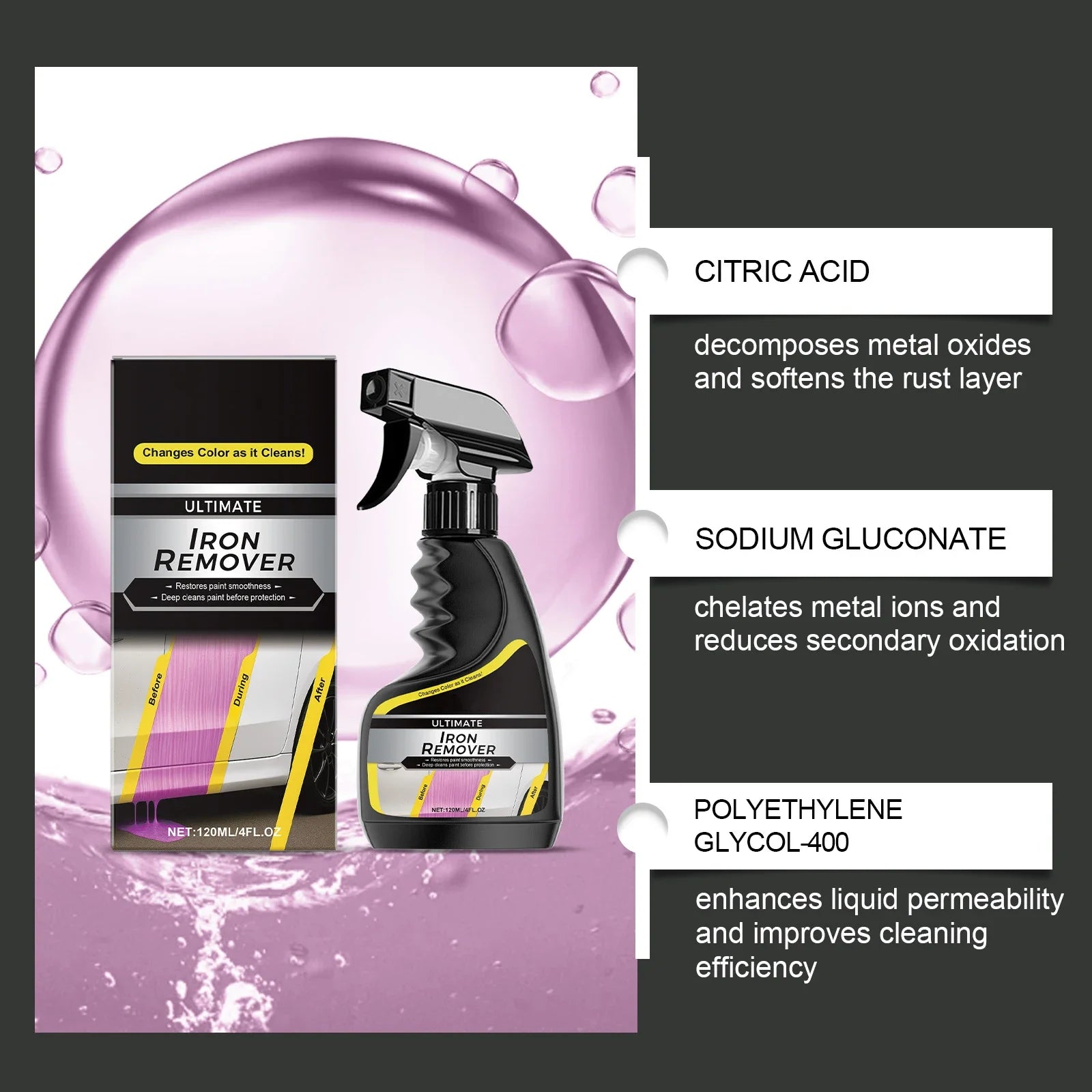 HS68 Car Rust Remover