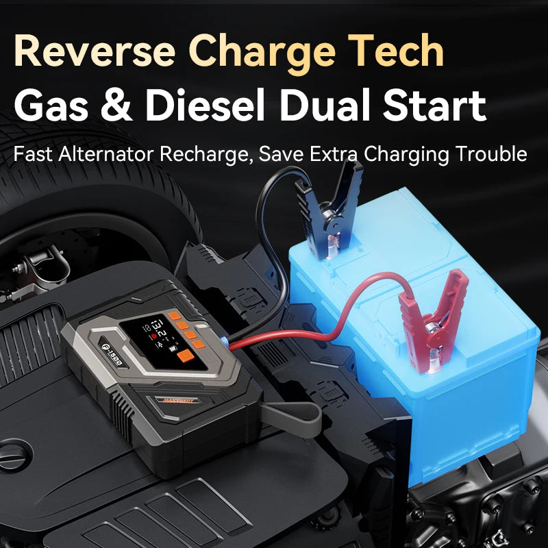 Maxcellent F1500 Flagship 4000A Jump Starter – 145PSI Air Tire Inflator, LED Light & Power Bank for Car, Motorcycle, Diesel & Van