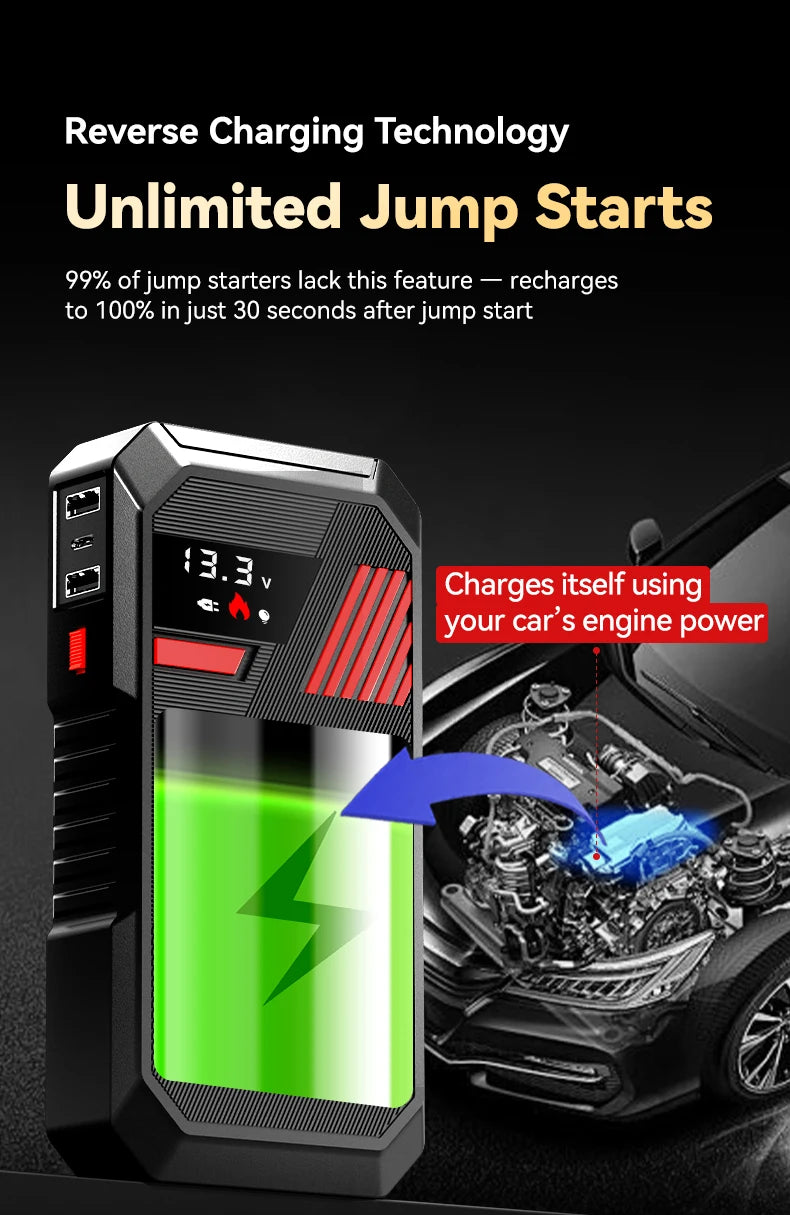 Maxcellent S1000 3000A Jump Starter – 12V Portable Car Battery Booster with Fast Charging & LED Light