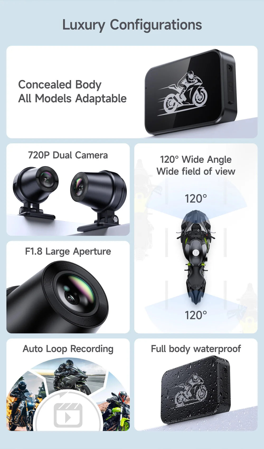 JIUYIN Dual Lens Motorcycle Dash Cam 720P/1080P Front & Rear Waterproof WiFi Night Vision Loop Recording Motorcycle Camera DVR Black Box G-Sensor