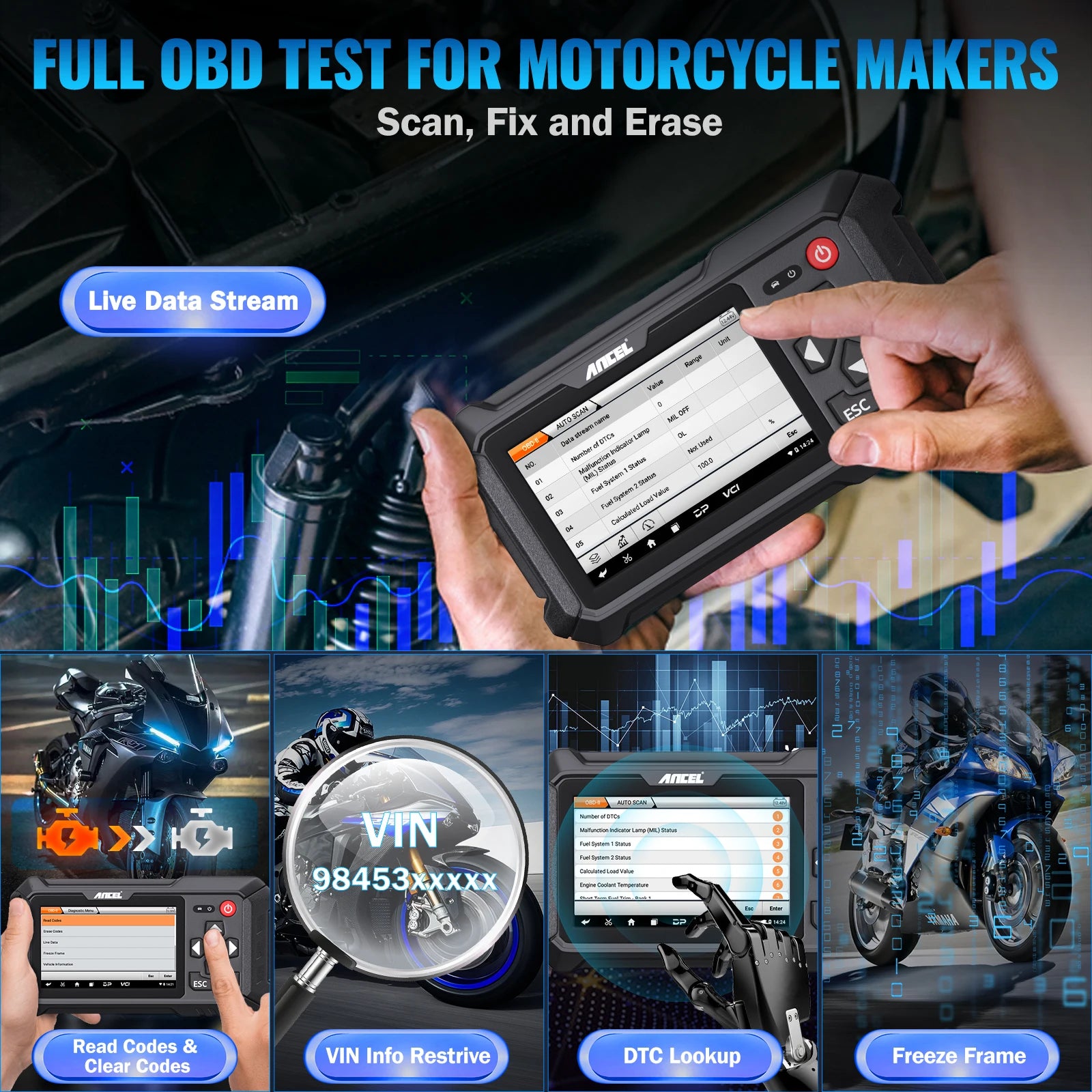 ANCEL MT500 Motorcycle Diagnostic Tablet – US Version – Full System + 30+ Resets + ECU Coding – Harley / Indian / Polaris / BRP + Asian – $1,196