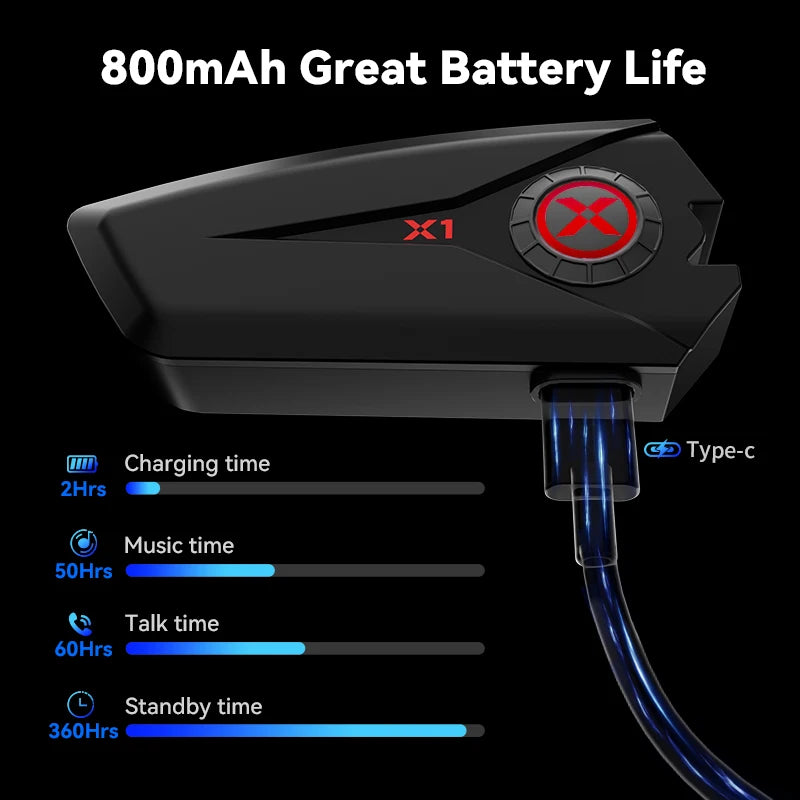 XGP X1 Motorcycle Bluetooth Headset – Voice Control & Auto Call Answer