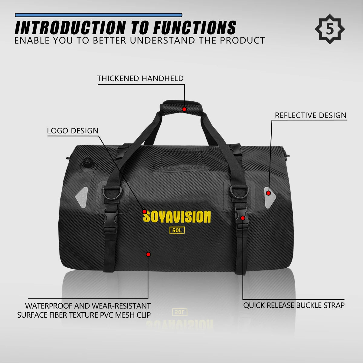 Motorcycle Backpack – Waterproof 20L/40L/66L Dry Travel Bag