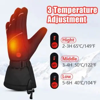SAVIOR HEAT Rechargeable Heated Gloves for Men Waterproof Women  Thermal Gloves for Motorcycle Ski Cycling Electric Battery