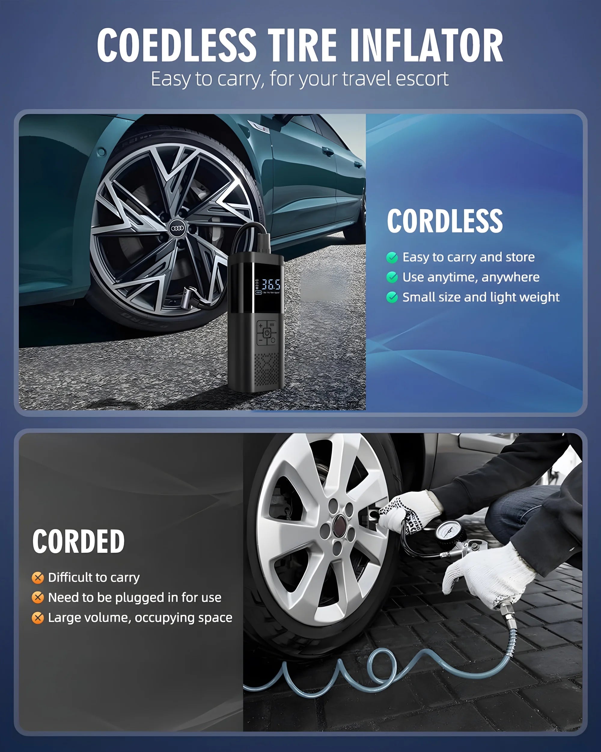 Portable Air Compressor – 150 PSI Cordless Tire Inflator