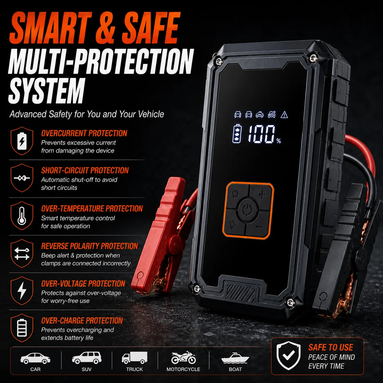 Rscrola Motorcycle Jump Starter 3000A with 150PSI Air Compressor Tyre Inflator Portable Power Bank LED Light 12V for Motorcycle SUV Truck