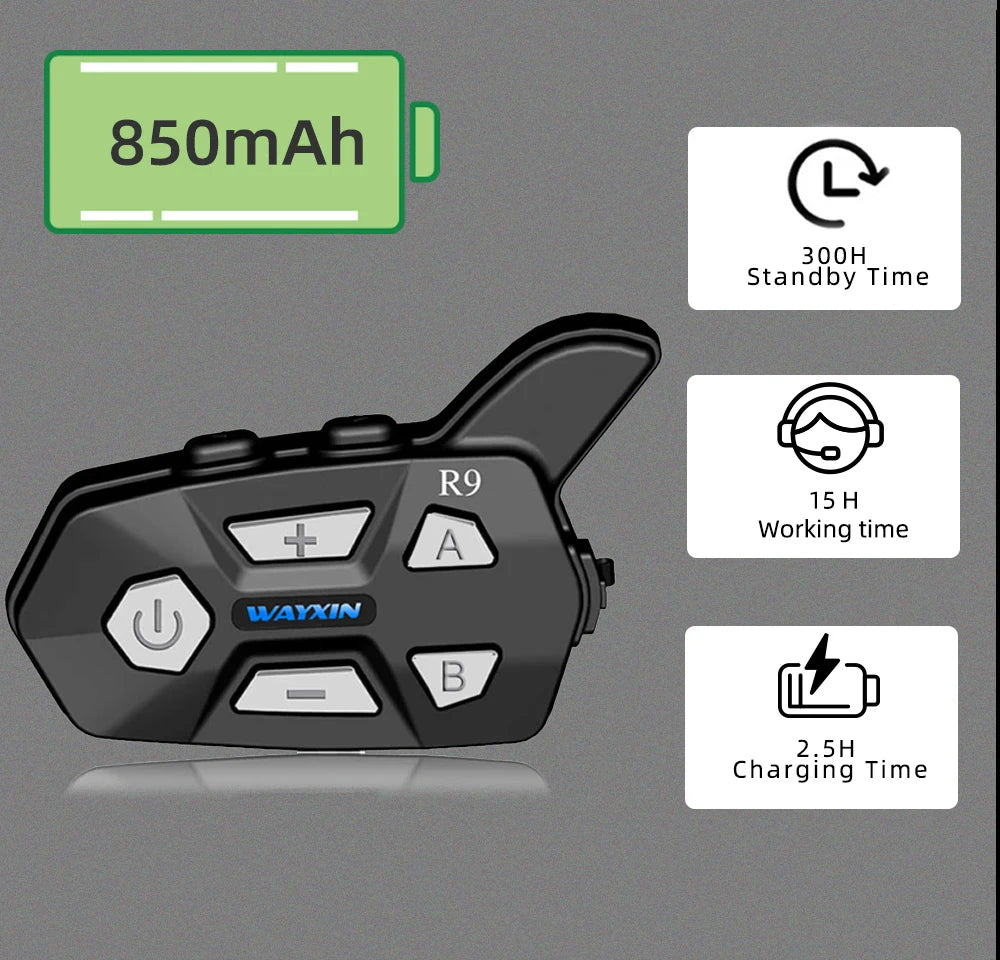 WAYXIN R9 Motorcycle Bluetooth Intercom – 6-Rider 1500m