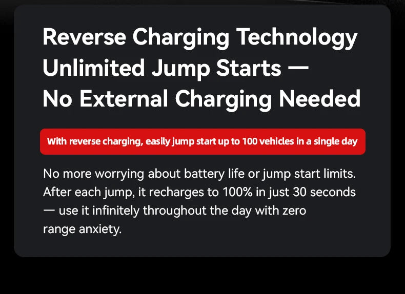 Maxcellent S1000 3000A Jump Starter – 12V Portable Car Battery Booster with Fast Charging & LED Light