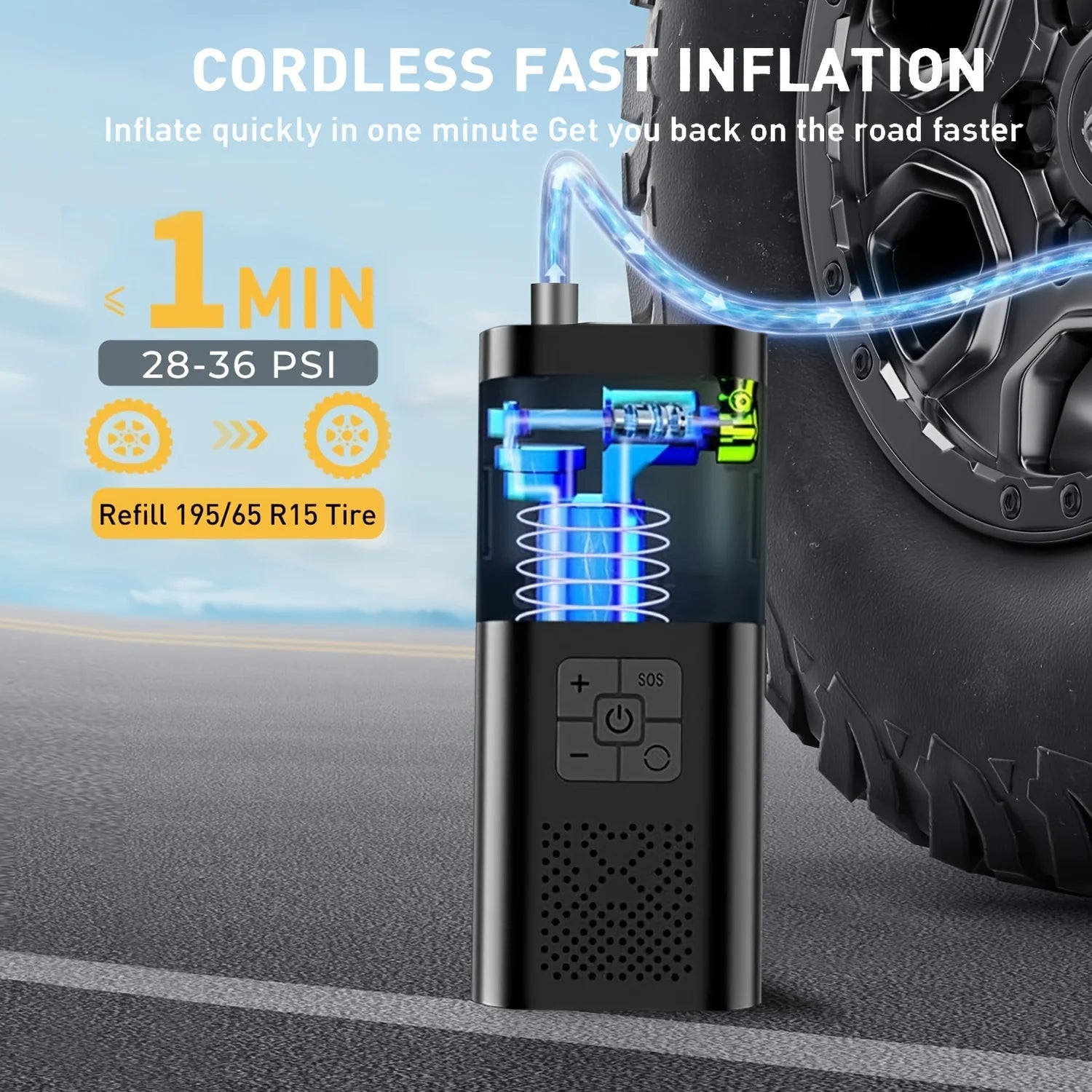 Portable Air Compressor – 150 PSI Cordless Tire Inflator