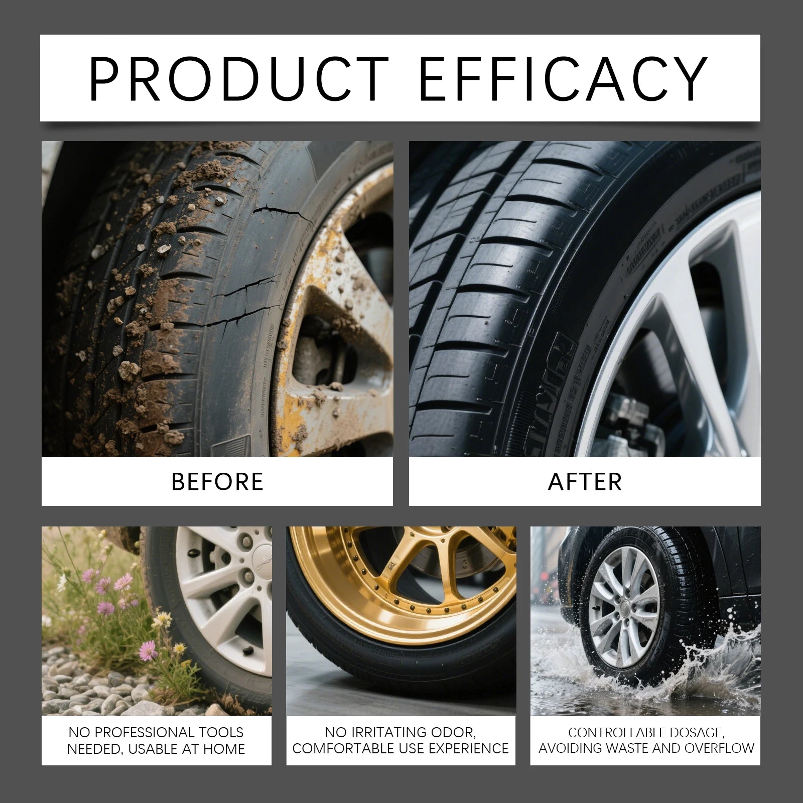 Water-Based Tire Gloss Spray 120ml – Non-Greasy UV Protection Matte to Gloss Finish for Black Tires – 1–10 Bottles – $16–76