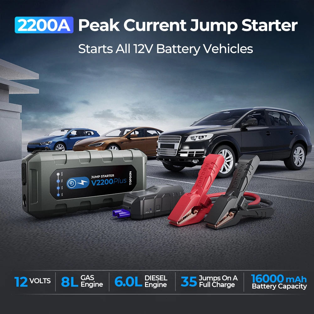 TOPDON V2200Plus 2200A Jump Starter – 2-in-1 Battery Tester & Power Bank for Cars, Trucks & Motorcycles