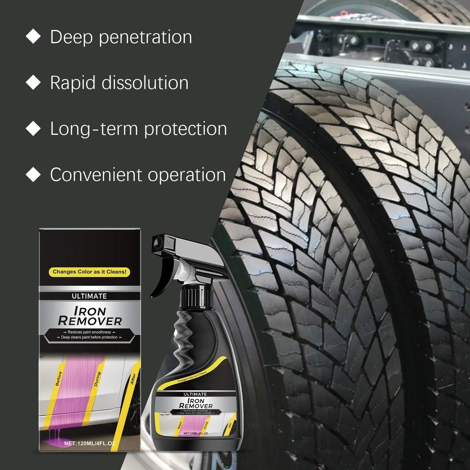 HS68 Car Rust Remover