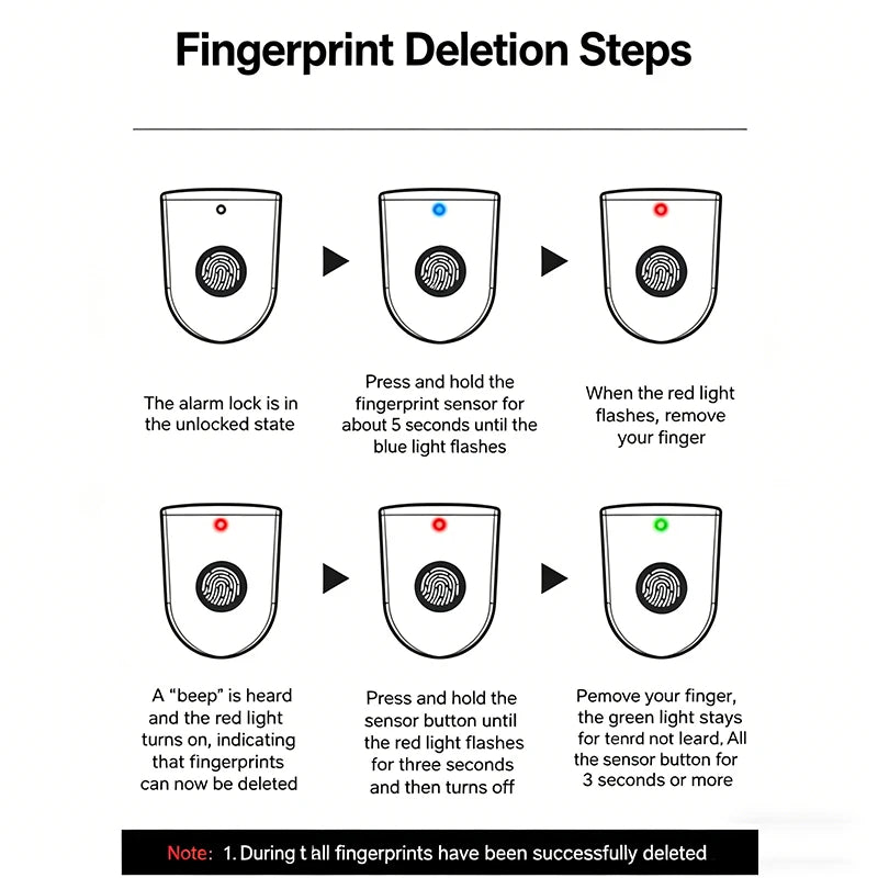 Motorcycle Alarm Disc Brake Lock One-Touch Fingerprint Unlock Anti-Theft Security Moto Wheel Disk Padlock Motorcycle Disc Lock – Vibration Alarm Aluminum Alloy Waterproof