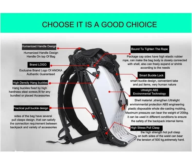Motorcycle Backpack – 25L Hard Shell Waterproof Racing Backpack