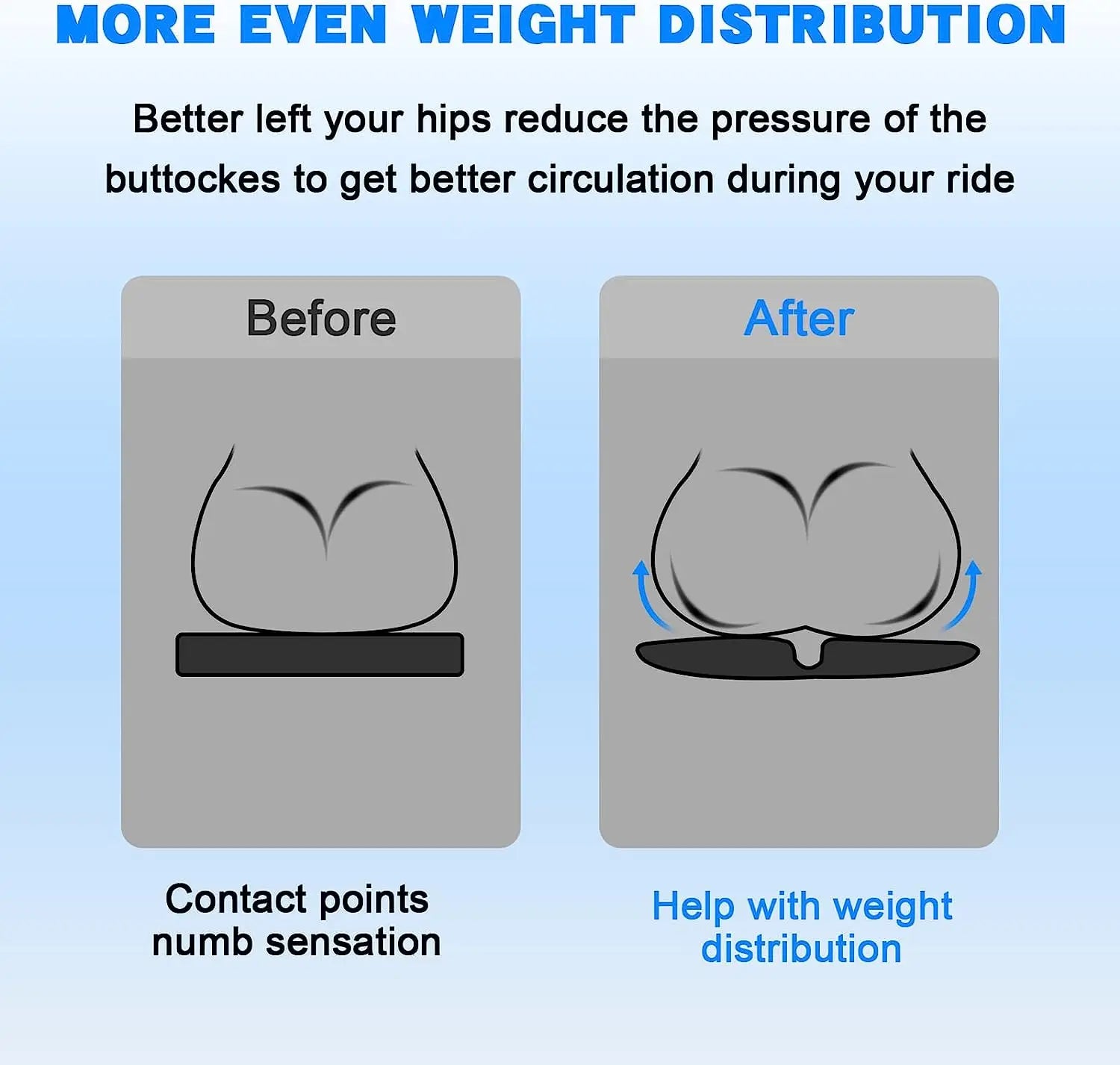 Motorcycle Seat Cushion Shock Absorption Decompression Gel Honeycomb 3D Comfortable Universal Motorcycle Seat Cushion