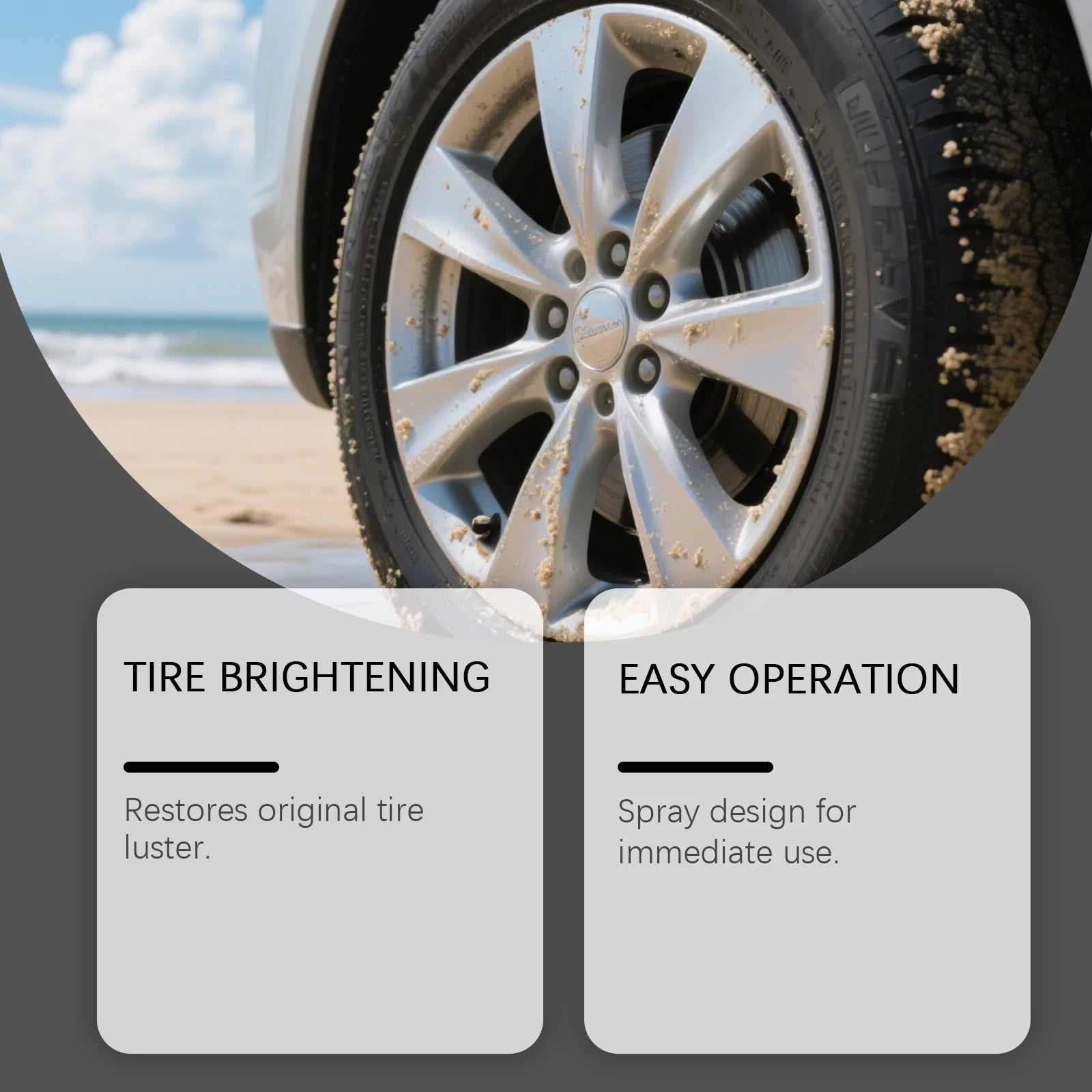 Water-Based Tire Gloss Spray 120ml – Non-Greasy UV Protection Matte to Gloss Finish for Black Tires – 1–10 Bottles – $16–76