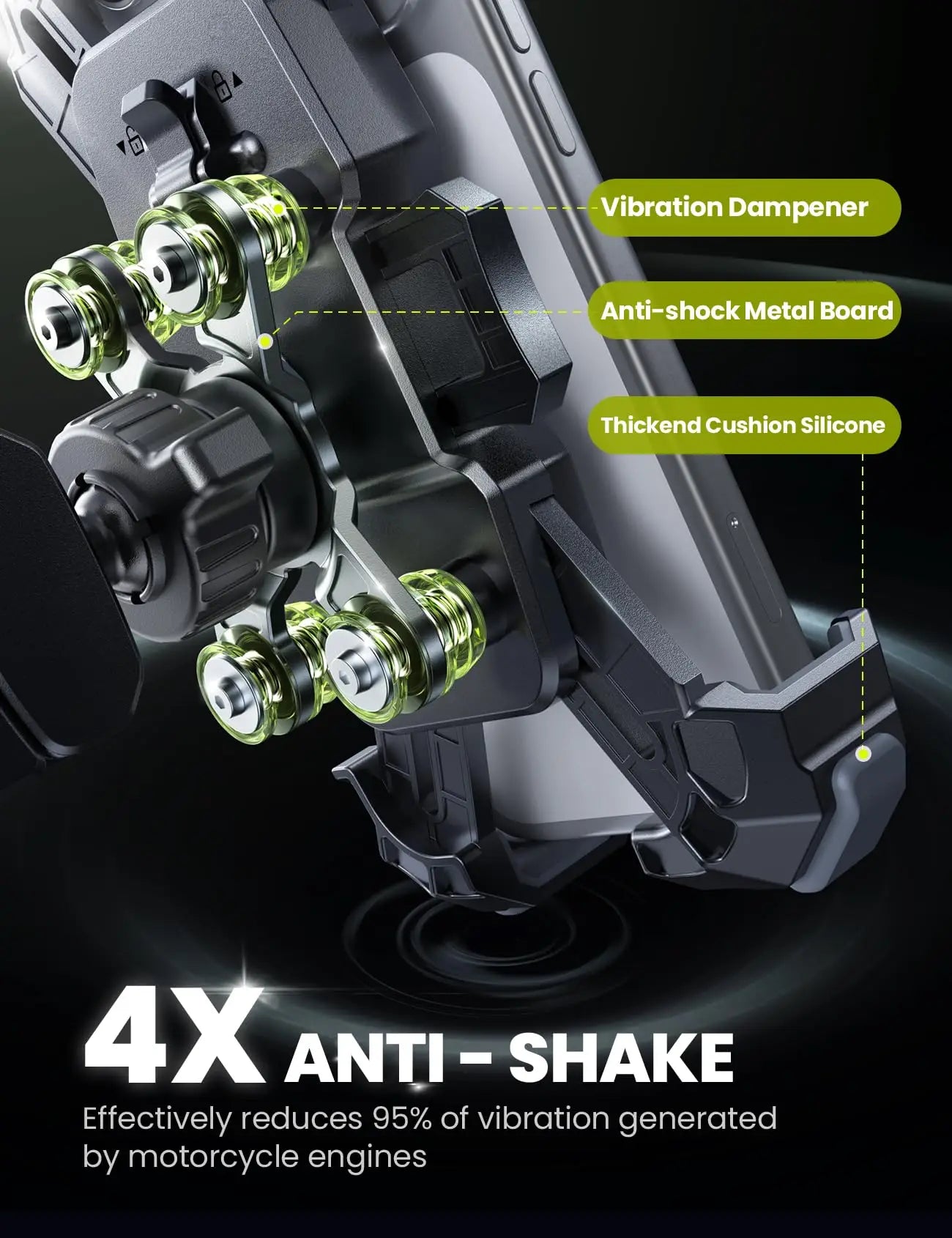 Vibration Dampening Phone Mount
