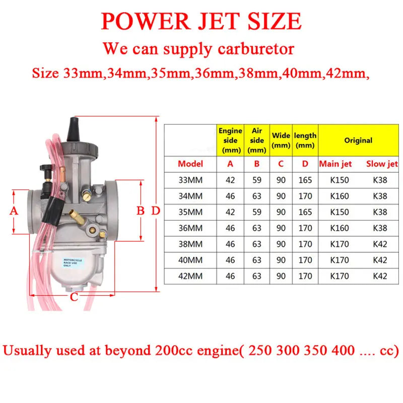 PWK Carburetor 33–42mm Racing Dirt Bike