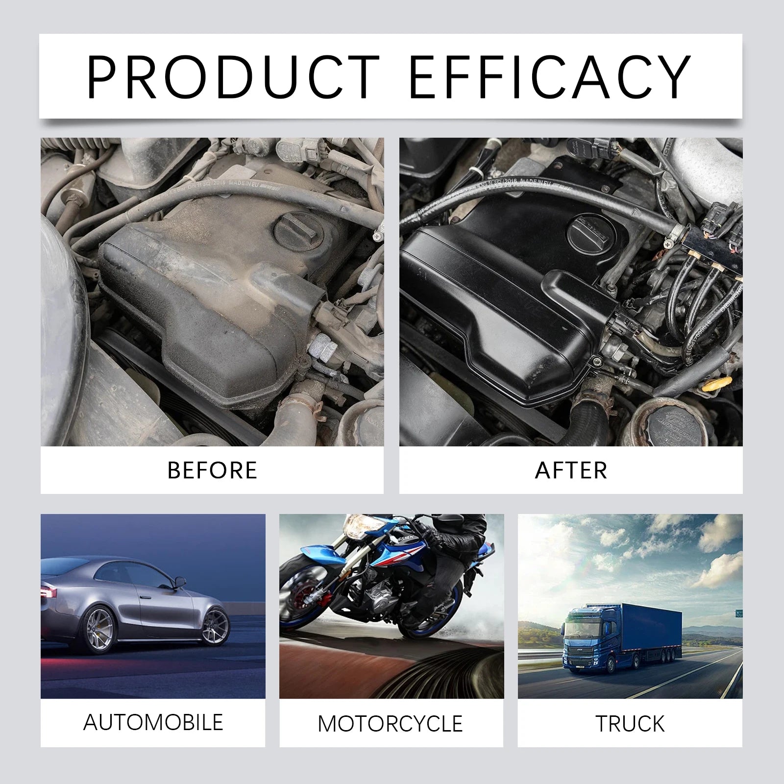 RAYHONG Car Engine Bay Cleaner