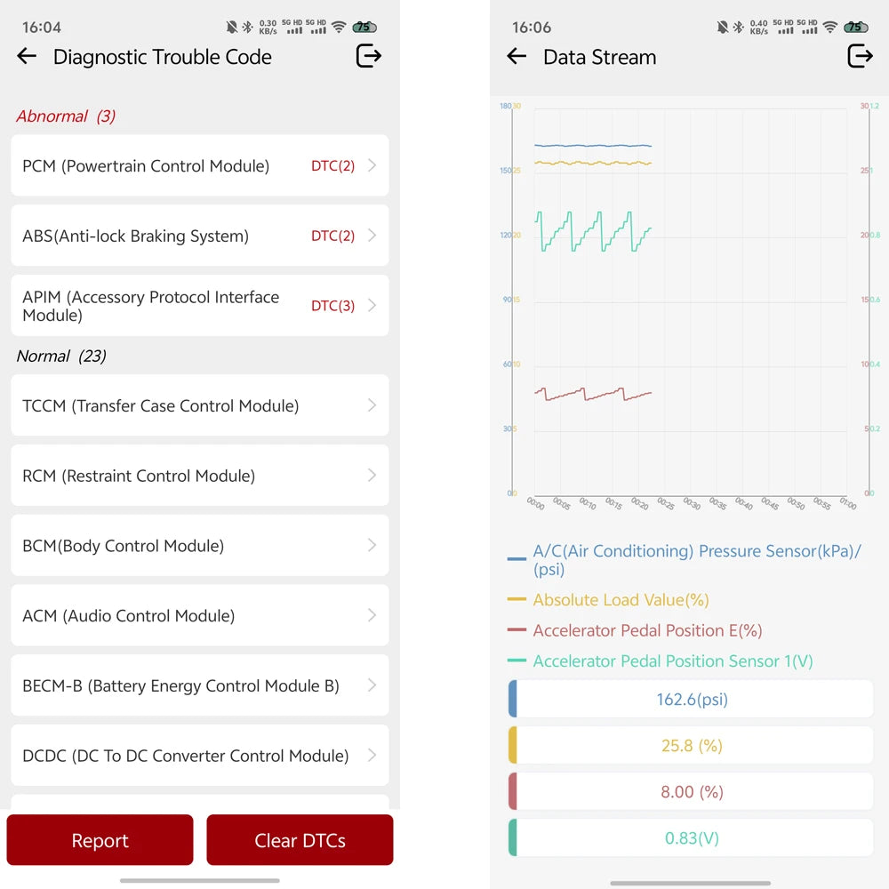 KINGBOLEN Ediag Elite OBD2 Scanner – All System + 15 Resets + Bi-Directional + CAN FD – Lifetime Free Update – from $108