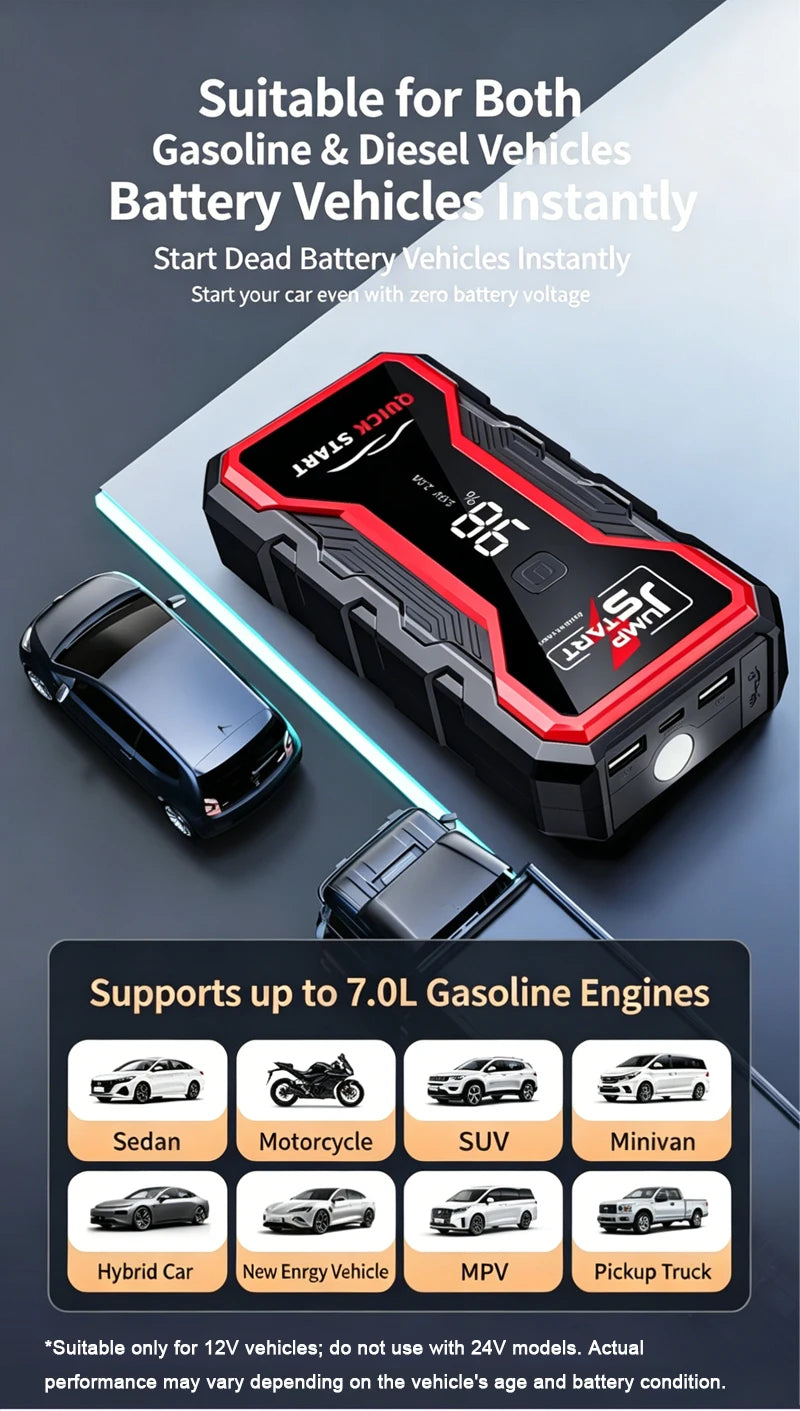 1800A Jump Starter Power Bank Portable Car Battery Booster 12V Auto Emergency Starting Device for Motorcycle Car Truck
