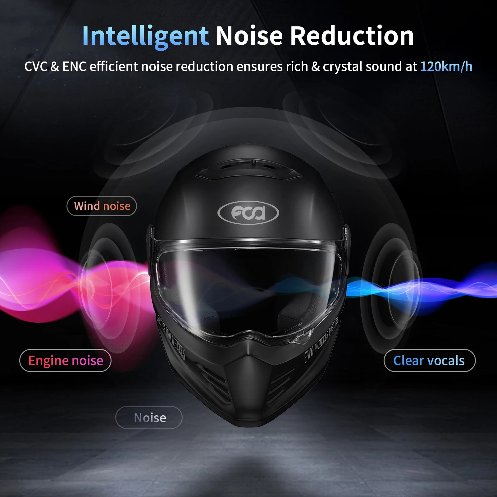 Fodsports FX-S Motorcycle Bluetooth Intercom – 1000m Helmet Headset