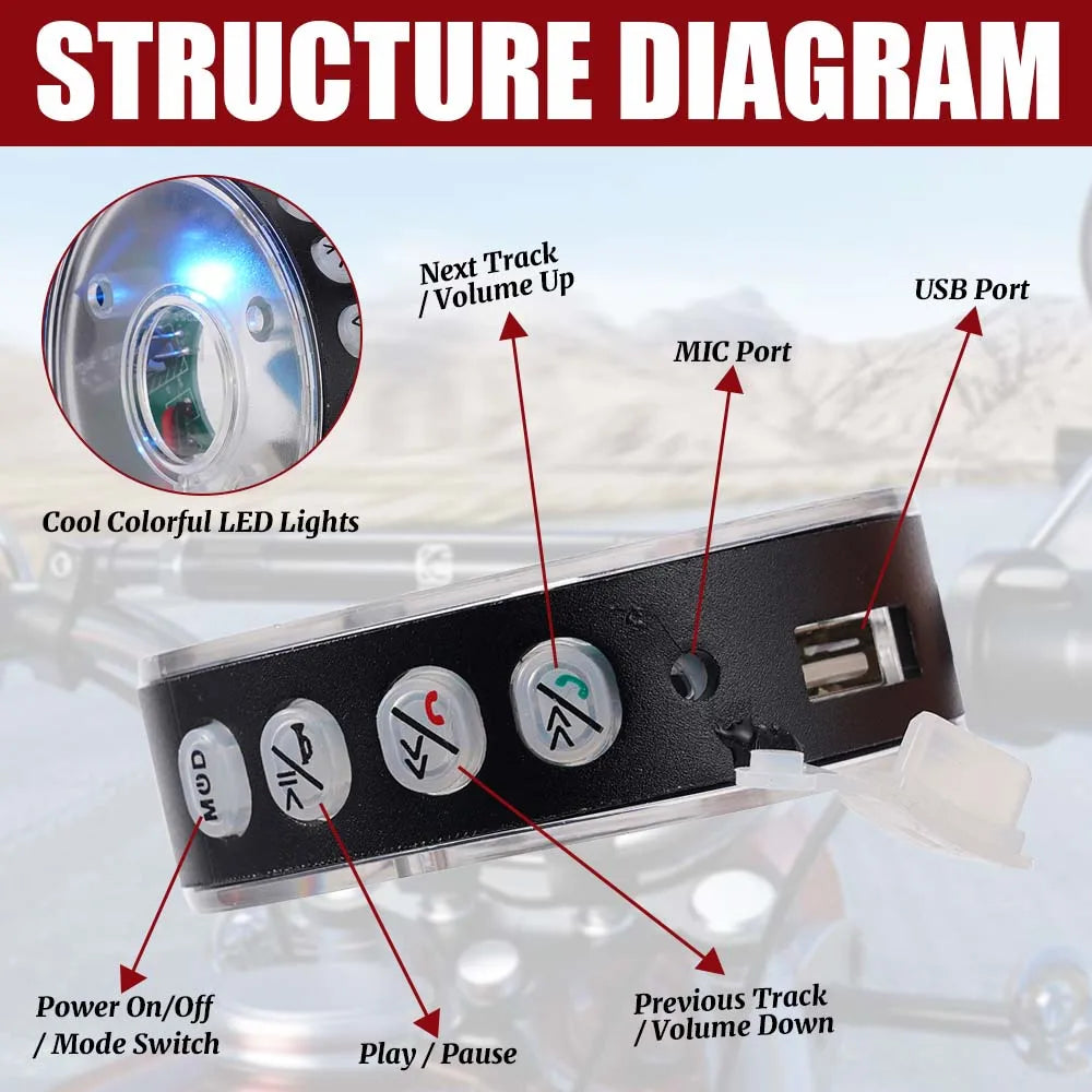 Motorcycle Speakers – 20W Bluetooth Waterproof Speaker Kit