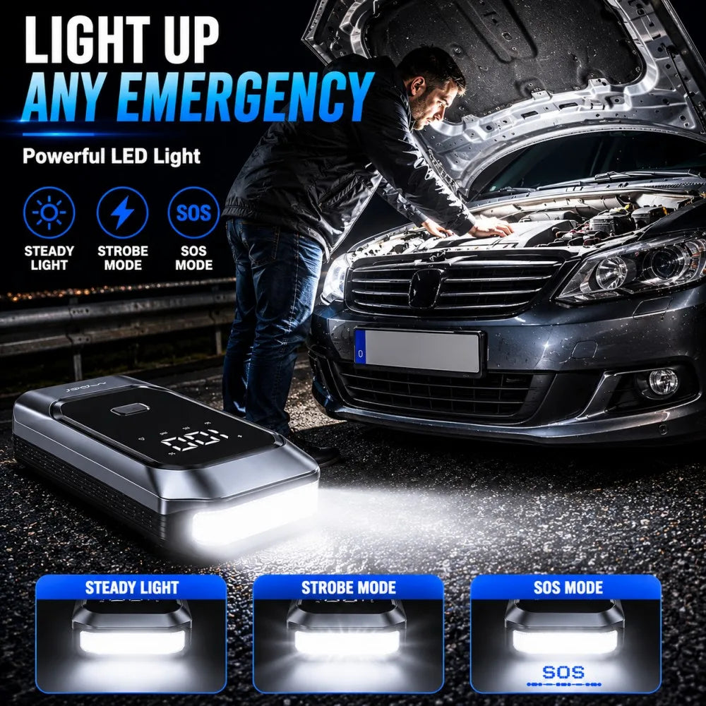 Vyvylabs 12000mAh Car Jump Starter – 1000A Peak 12V Portable Battery Booster Pack with Power Bank, LED Flashlight & Digital Display