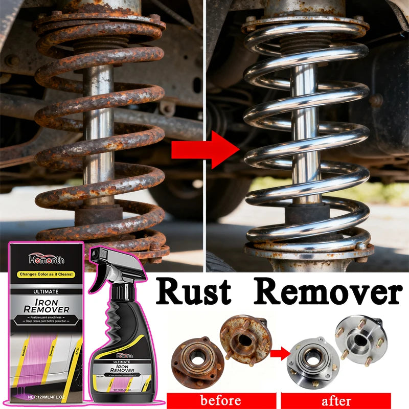 HS68 Car Rust Remover
