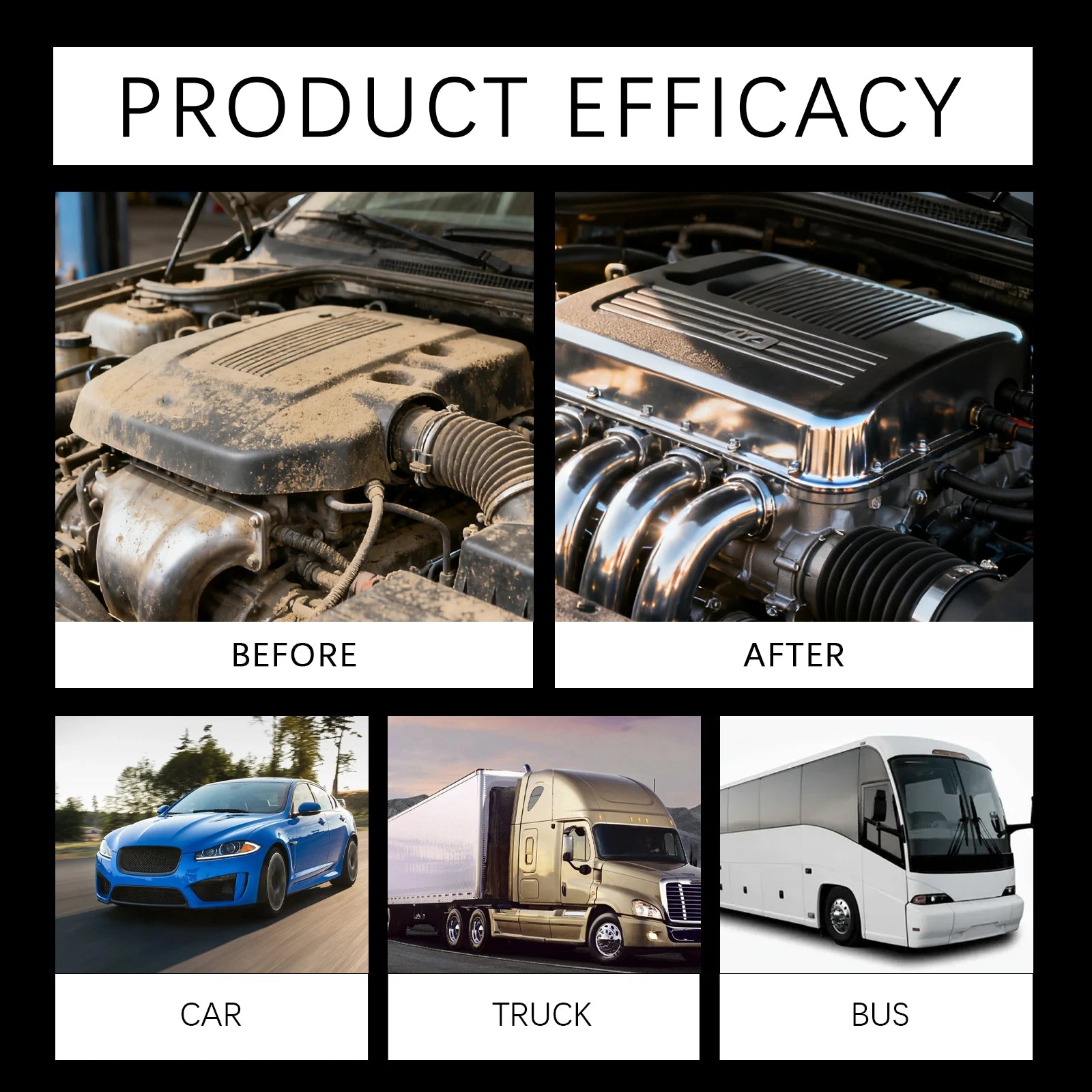 eelhoe No-Rinse Engine Cleaner