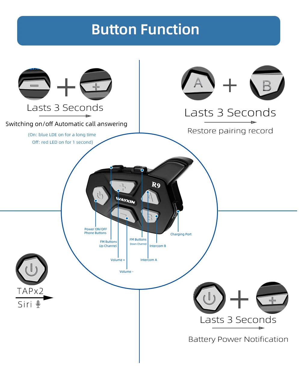 WAYXIN R9 Motorcycle Bluetooth Intercom – 6-Rider 1500m