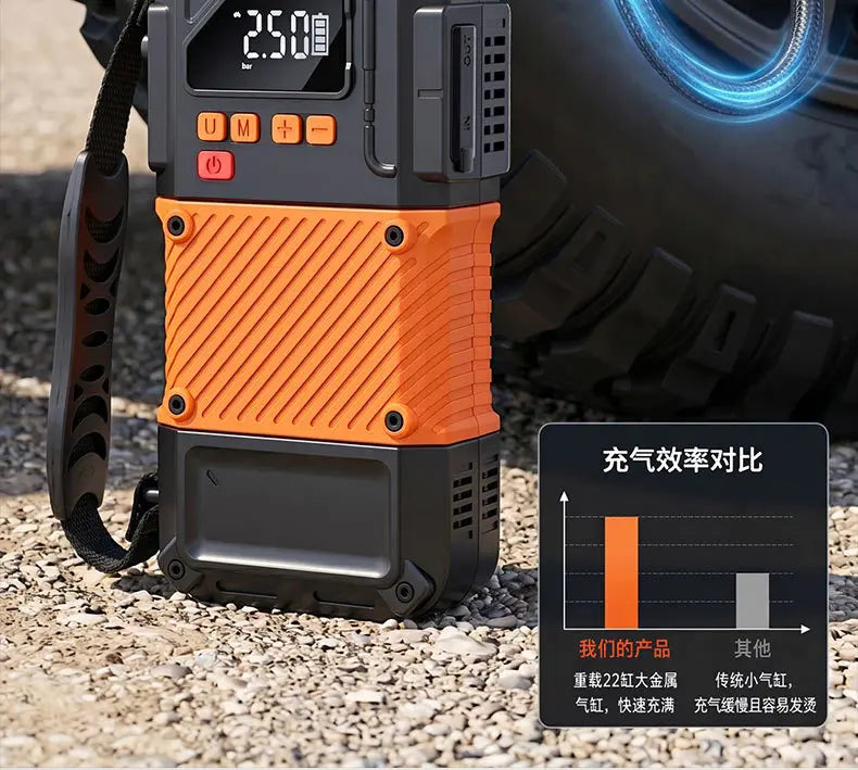 All-in-One Car Jump Starter & Tire Inflator – 500A Battery Booster with 4 Inflation Modes for Auto, Bike, Motorcycle & Sports Balls