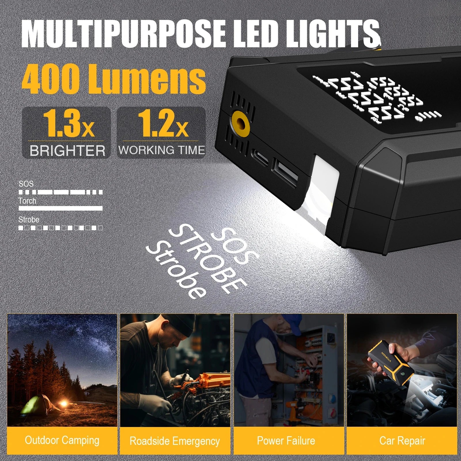 Motorcycle Jump Starter Q28 4000A with 150PSI Air Compressor Portable Power Bank Tyre Inflator 400 Lumen LED Light 12V