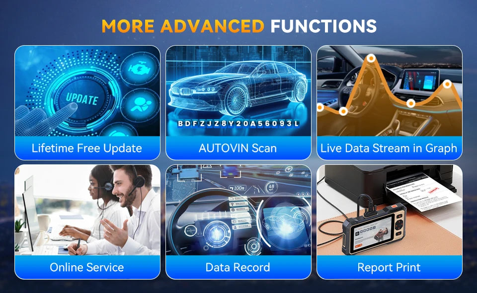 THINKCAR ThinkScan 662 Bi-Directional OBD2 Scanner – 12 Resets + CAN FD + FCA SGW – 153+ Brands – Lifetime Free Update – $300