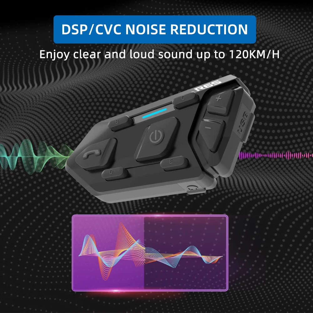 WAYXIN R6S Motorcycle Bluetooth Intercom – 6-Rider 1200m