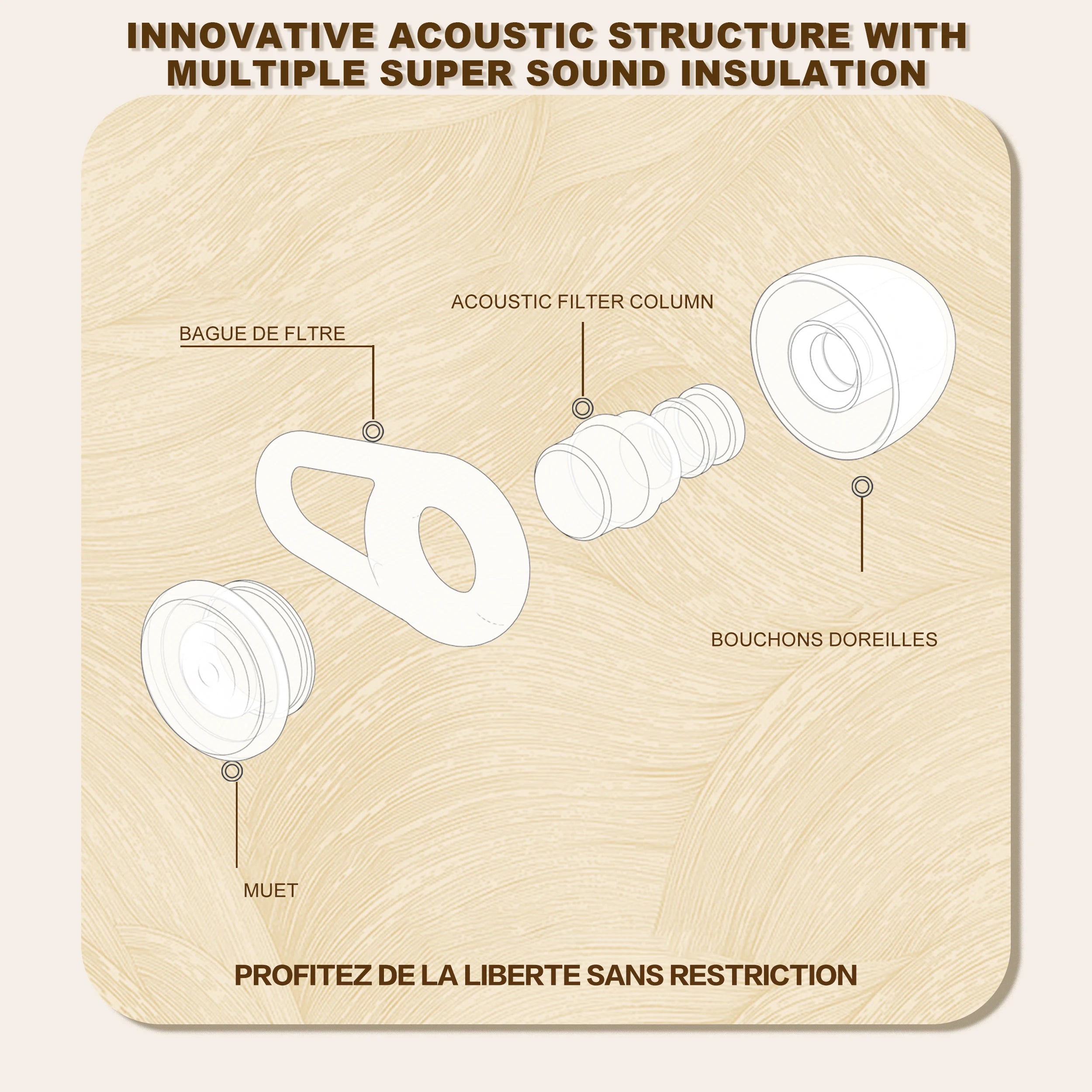 Olyga EP00 Silicone Professional Earplug Anti-Noise Ear Plugs for Work Travel Focus Learning Reduce Disturbances – 28dB – CE Certified – Reusable – Black / Gold / Silver