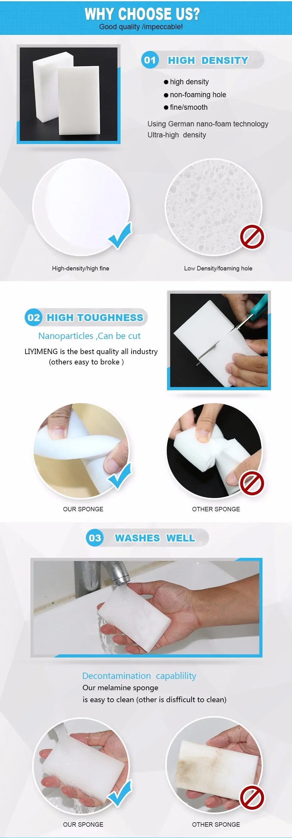 High Density Nano Melamine Magic Eraser Sponge – 5 to 100 Pcs – Motorcycle & Car Cleaning Care Tool – 10×6×2cm / 10×7×3cm – $14