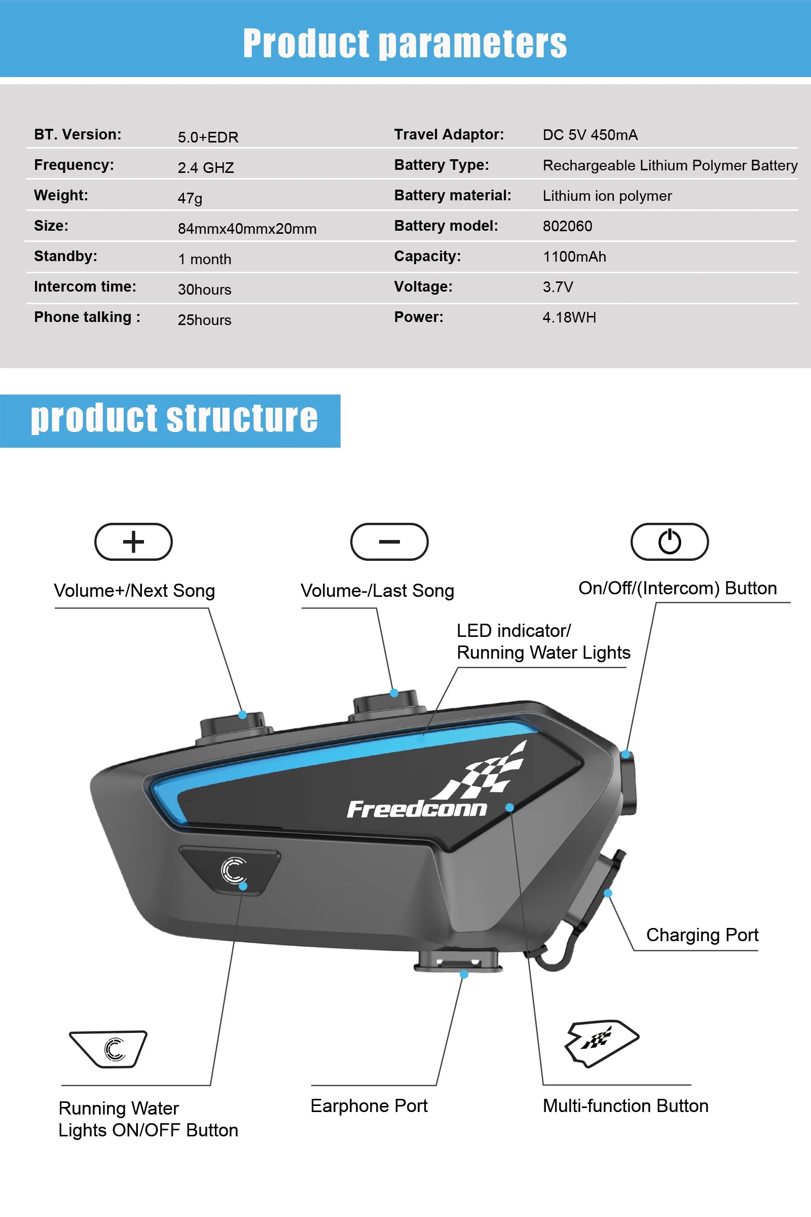 FREEDCONN Motorcycle Bluetooth Headset – Wireless Helmet Intercom & FM Radio