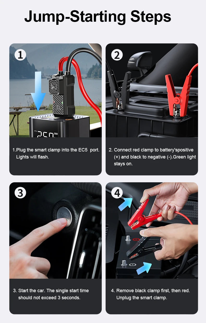 BASEUS QS003 Plus 4-in-1 Jump Starter – 12V 1000A with 150PSI Air Compressors, LED Light & Power Bank
