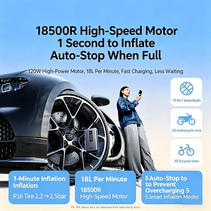 UGREEN ES703 4-in-1 Motorcycle & Car Jump Starter 10000mAh with Tyre Inflator Air Pump Power Bank LED Light