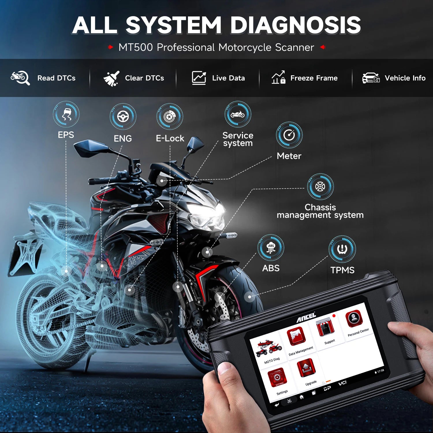 ANCEL MT500 Motorcycle Diagnostic Tablet – US Version – Full System + 30+ Resets + ECU Coding – Harley / Indian / Polaris / BRP + Asian – $1,196