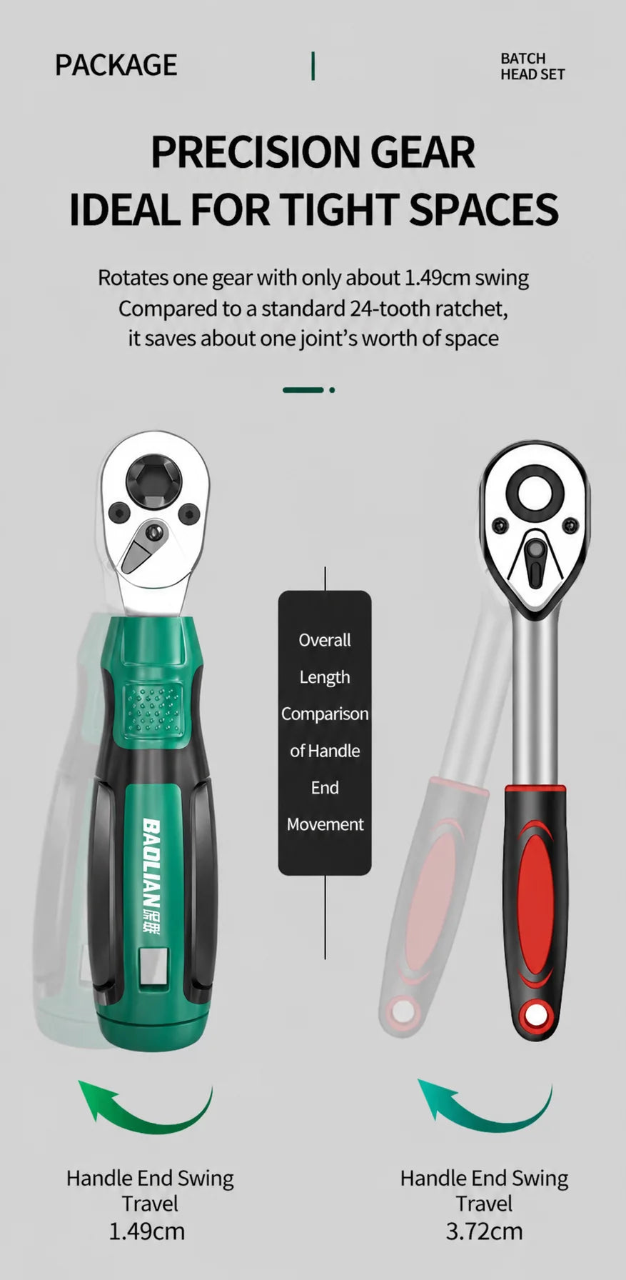 Baolian 40-in-1 Bike & Motorcycle Repair Tool Kit – Ratchet, Socket Wrench & Screwdriver Bit Set – Cr-V Steel – Carry Bag – $80