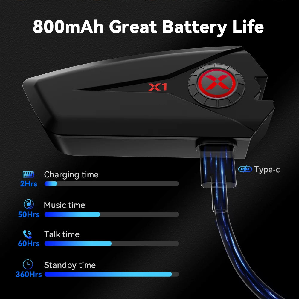 XGP X1 Motorcycle Bluetooth Headset – Voice Control & Auto Call Answer