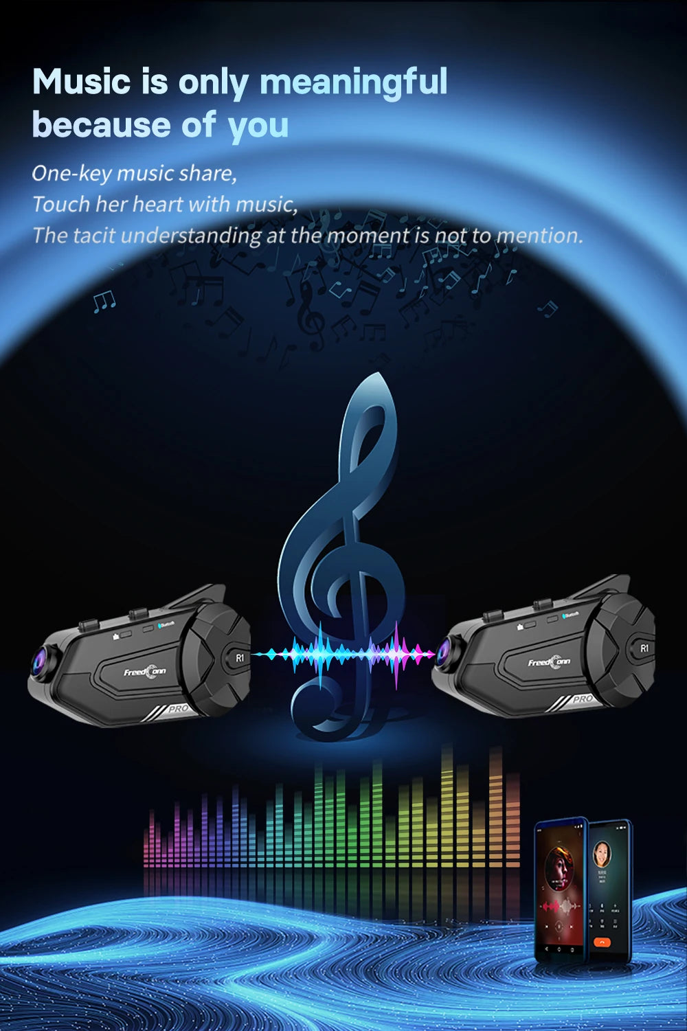 FREEDCONN R1 Pro Motorcycle Bluetooth Intercom – 6-Rider 2K Dash Cam