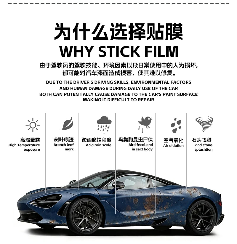 TPU PPF Bulk Roll 1.52×15m – Self-Healing Paint Protection Film – BASF / Covestro / Lubrizol – 7.5 / 8.5 / 10mil – Transparent / Gloss Black / Matte Black / Matte – $383–657
